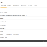 Valve Inlet Standard 02/100212