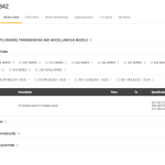 Gasket Cylinder Head 1.3Mm 02/630842