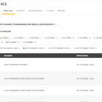 JCB Spare Parts 25/401412 25/401412